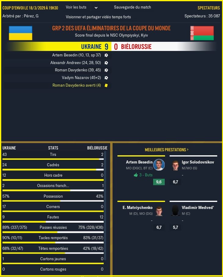 deuxieme%20match%20bielorussie