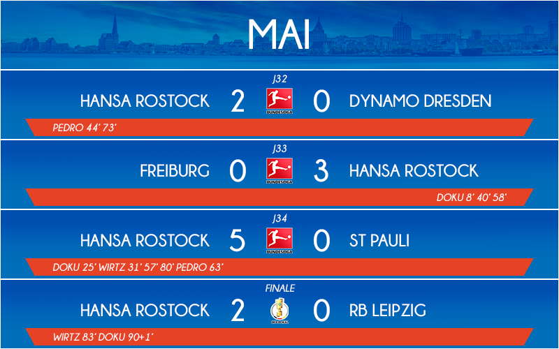 05_matchs