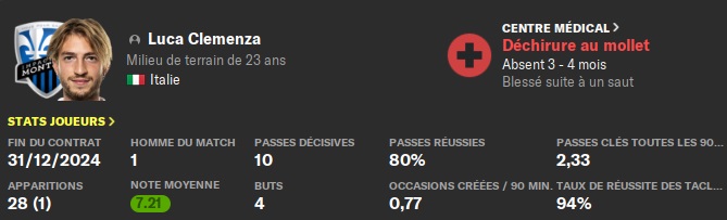 21.1 clemenza blessé LBLD