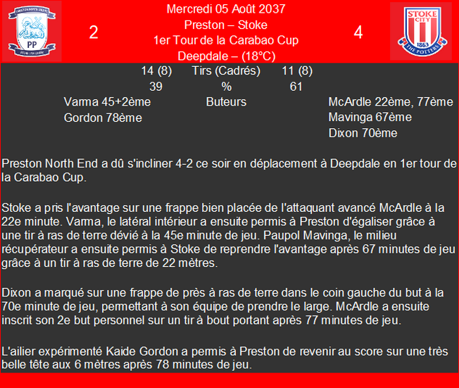 1er tour carabao cup