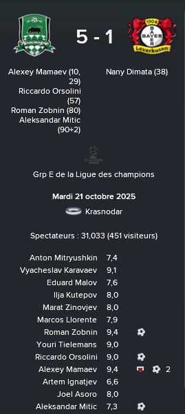 2%20cl3%20krasno%20leverkusen