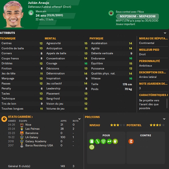 araujo
