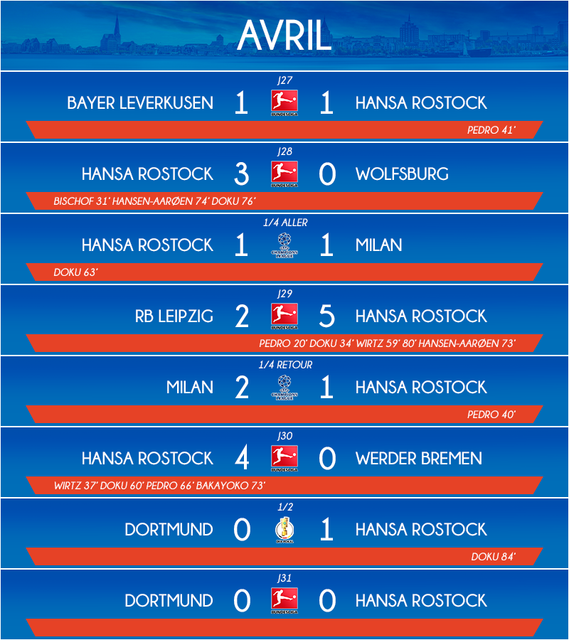 04_matchs