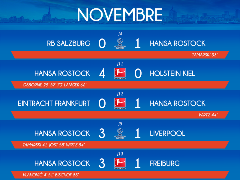 11_matchs
