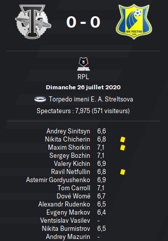 08.2 rpl 04 torpedo rostov