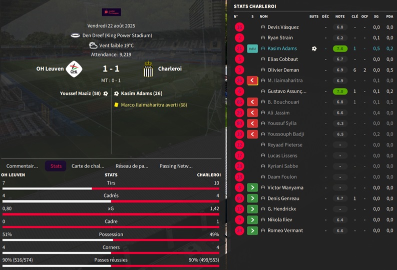 02.1 jpl 06 OH Leuven - Charleroi_ Résumé
