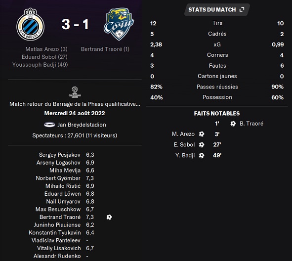 10.1 clbr bruges sochi