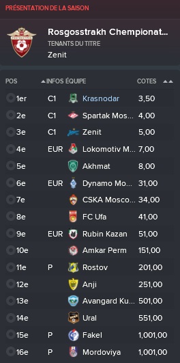 4%20bookmakers