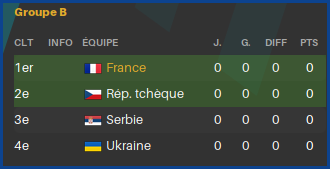 TirageEuro2036