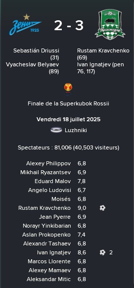 2%20sk%20zenit%20krasno