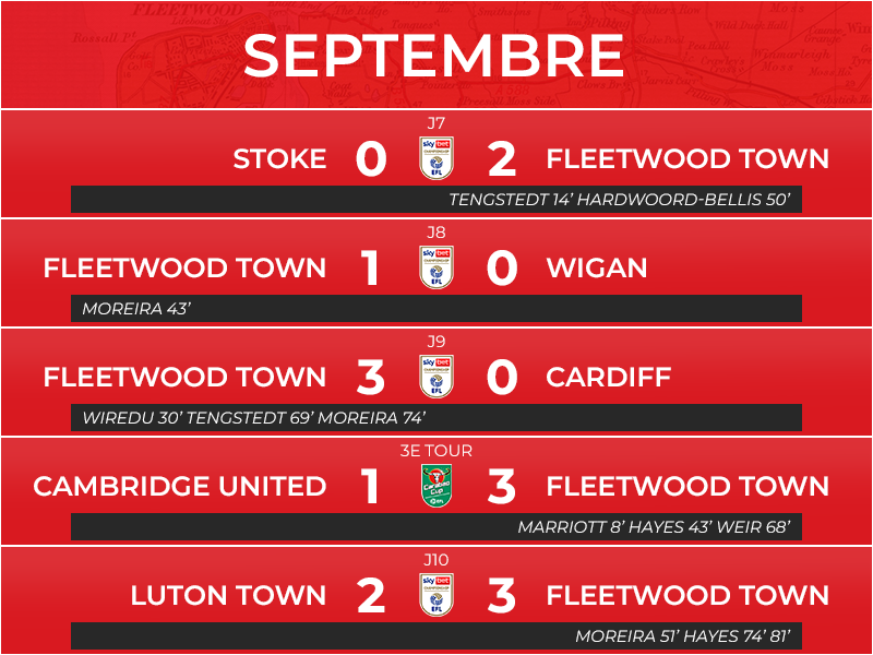 09_matchs