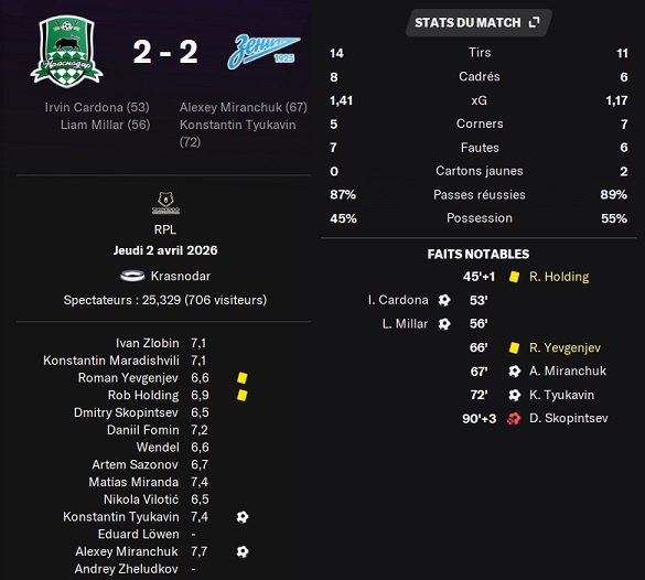 16.2 plr 21 krasno zenit