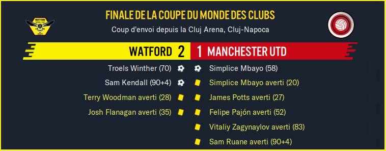 Watford - Manchester Utd_ Résumé