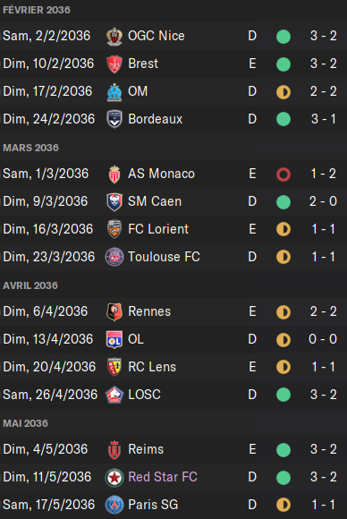 resultatl l1b