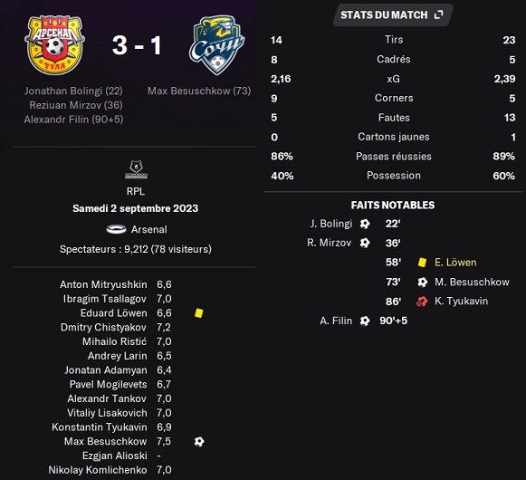 20.1 plr 08 atula sochi