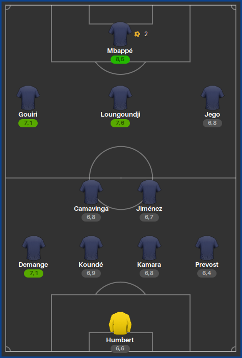 FR-POL-Composition