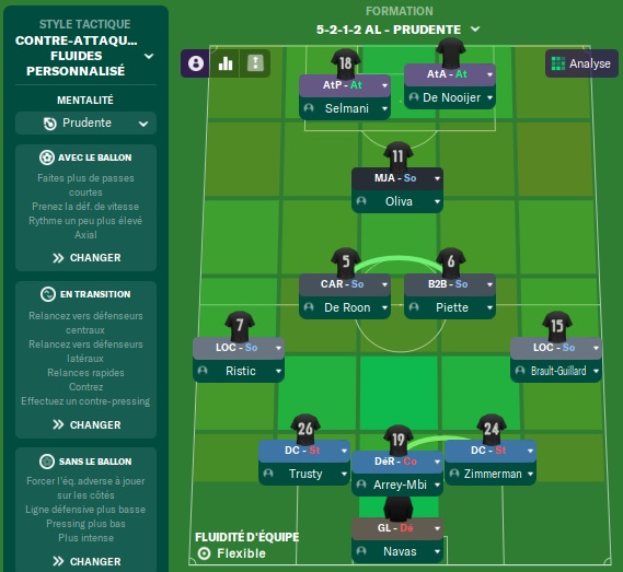 09.1 Impact de Montréal - Ajax_ Vue d'ensemble