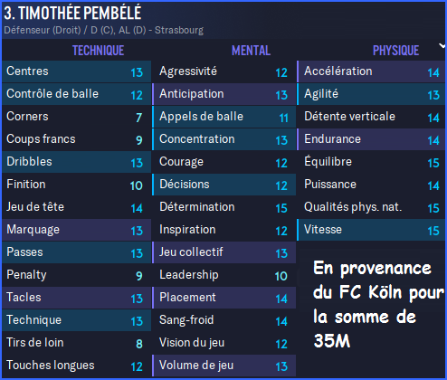 Pembélé