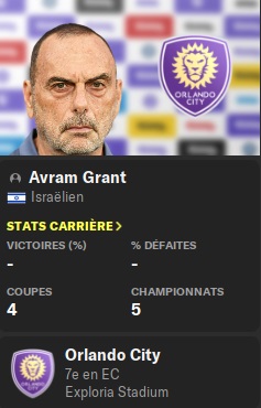 06.3 adj grant ORL