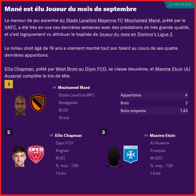 Saison 2026-2027 - Ligue 2 - Joueur du Mois de Septembre (Mané)