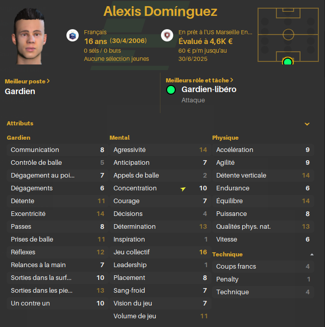 Dominguez