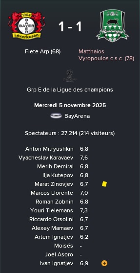 2%20cl4%20leverkusen%20krasno