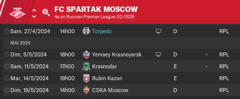12.2 cal spartak