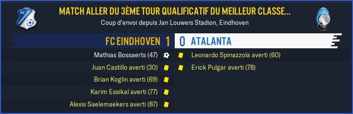 FC Eindhoven - Atalanta_ Résumé