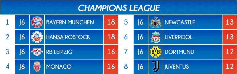 12_classement2