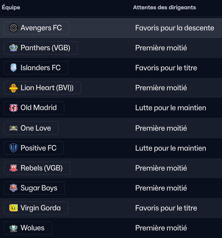 Capture d'écran 2025-12-06 113224