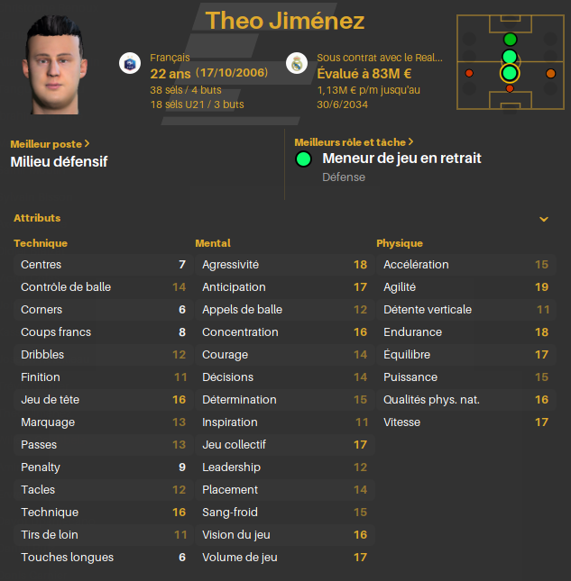 Jimenez