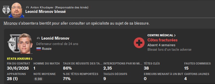 10.3 mironov blessé
