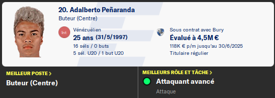 3 penaranda