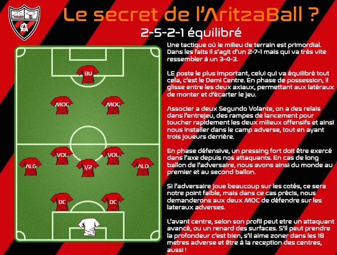 Aritza Ball Tactique