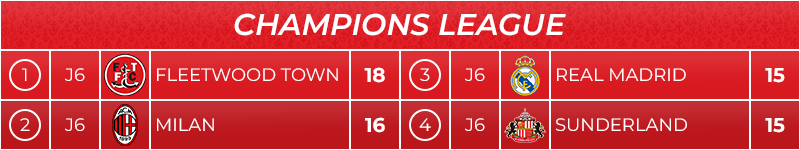 12_classement2