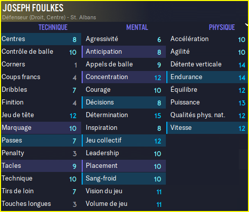 Foulkes