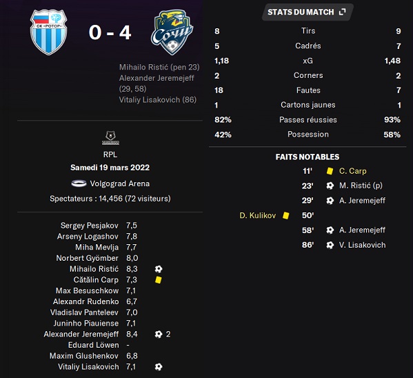 02.1 plr 21 rotor sochi