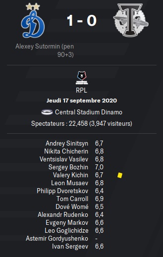 01.2 rpl 11 dynamo torpedo