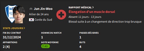 10.3 jun jin-woo blessé