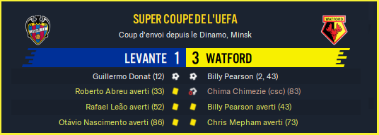 Levante - Watford_ Résumé