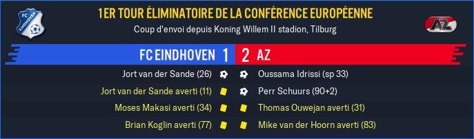 FC Eindhoven - AZ_ Résumé-2