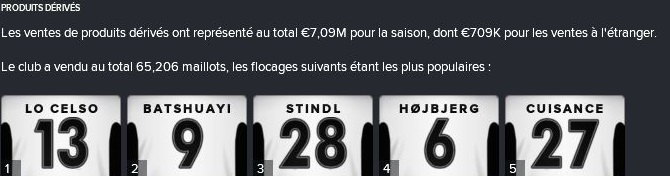 76-%20Ventes%20maillot