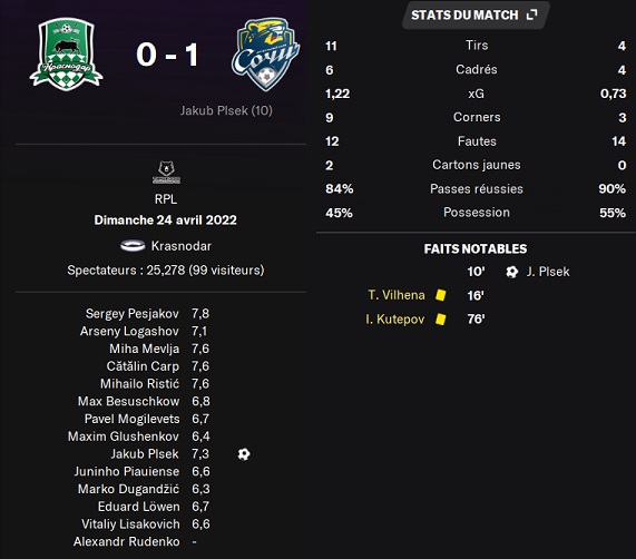 04.1 plr 26 krasno sochi