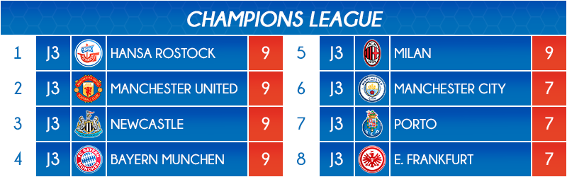10_classement2