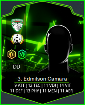 dd - camara