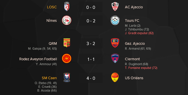 Football Manager 2018 26_11_2024 13_53_15