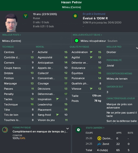 05%20petrov