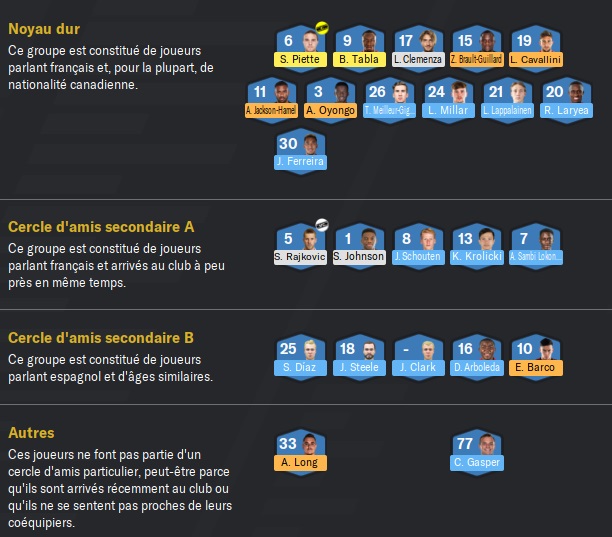18.6 Montreal Impact_ Cercles d'amis