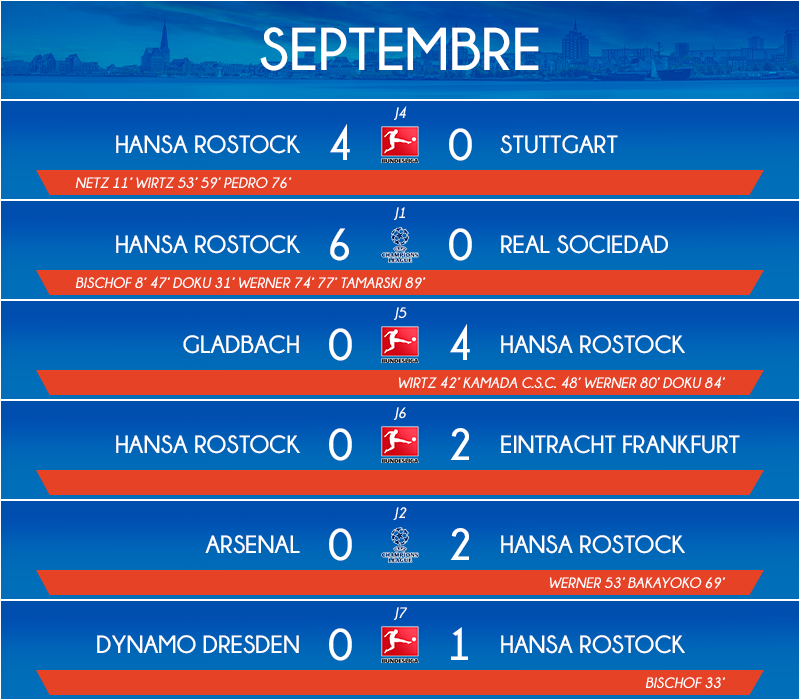 09_matchs