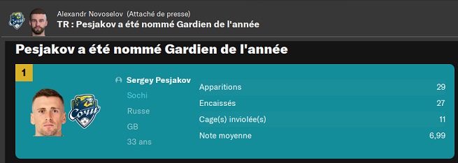 23.3 pesjakov GB annee